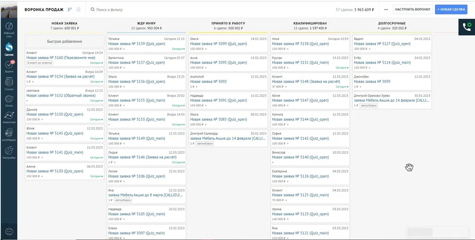CRM мебельного проекта: новая заявка, ожидание информации, принято в работу, квалифицирован, долгосрочные