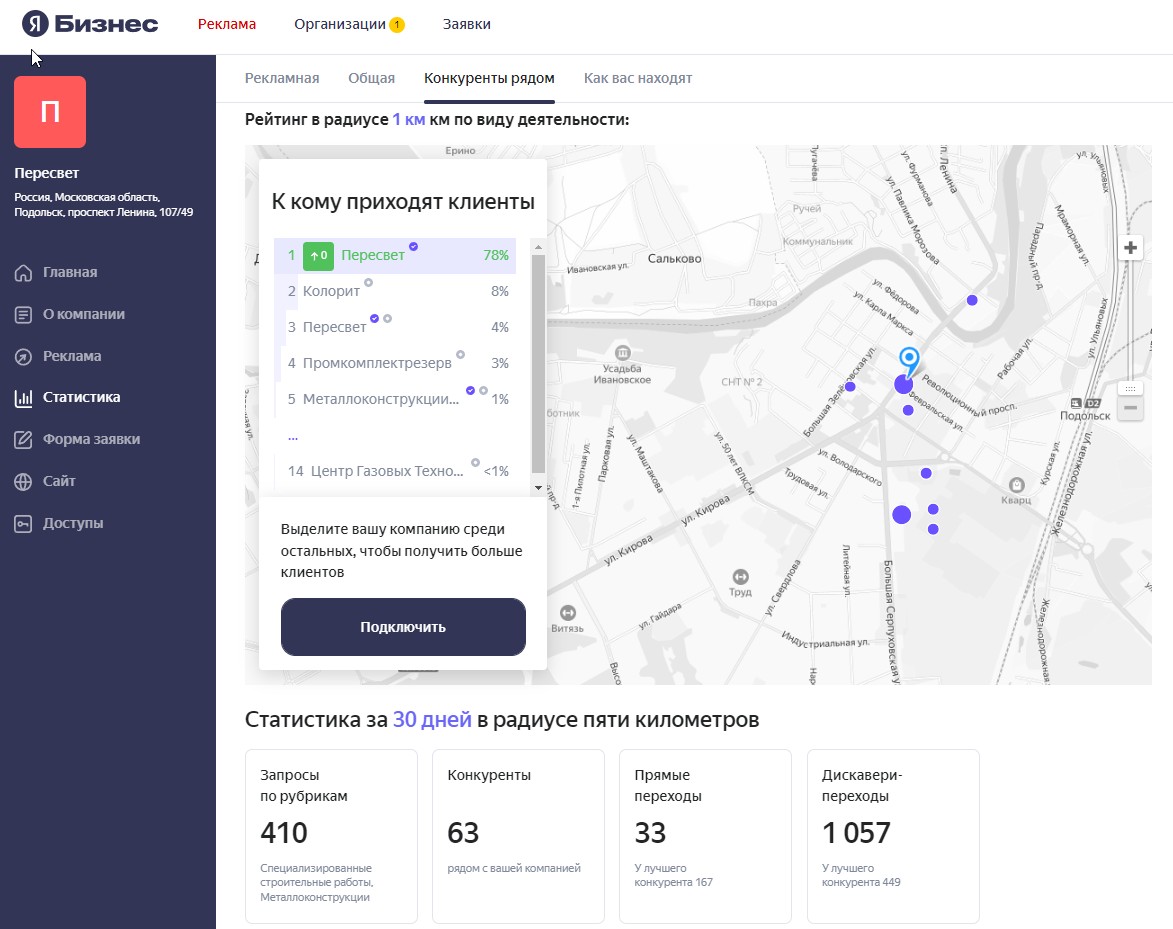 статистика через 3 месяца